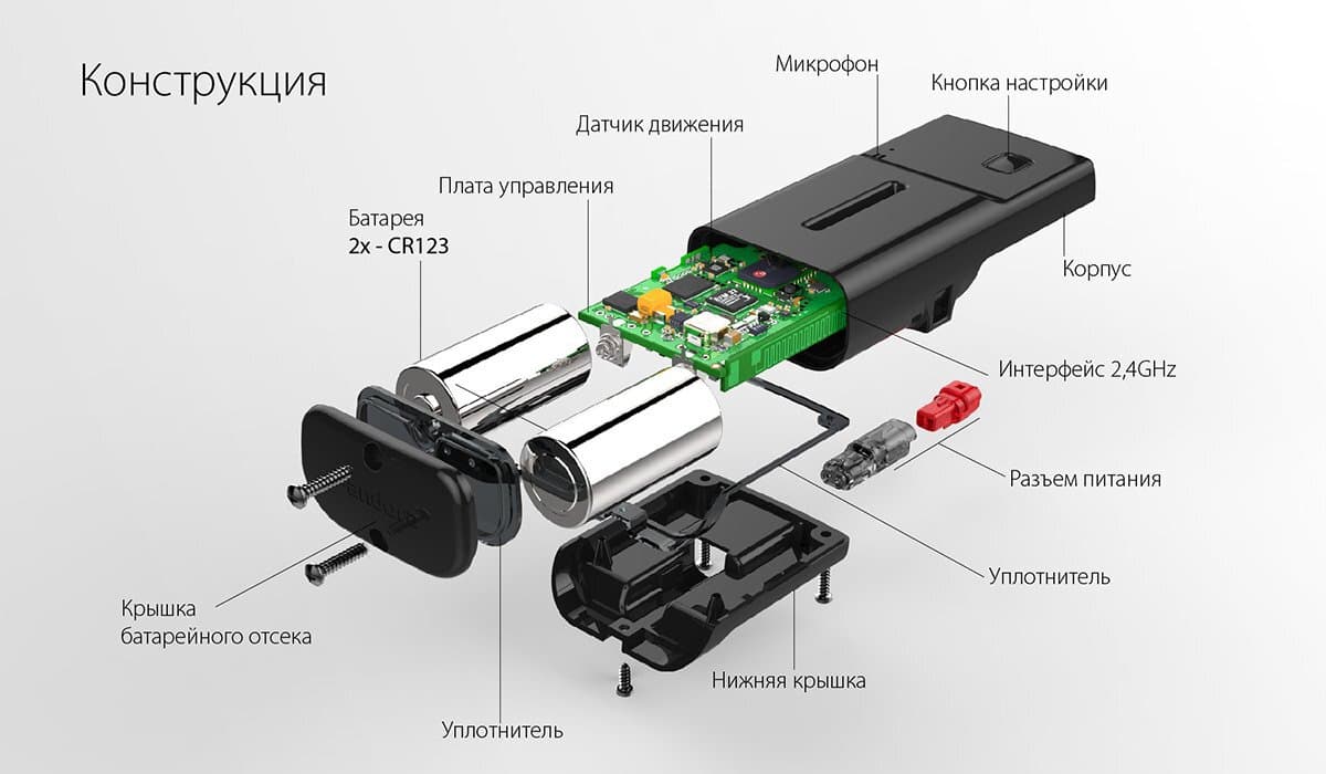 Телеметрический модуль Pandora NAV-09